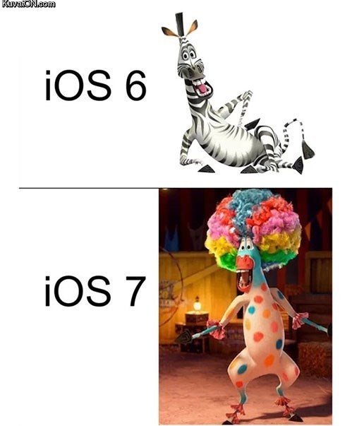iOS