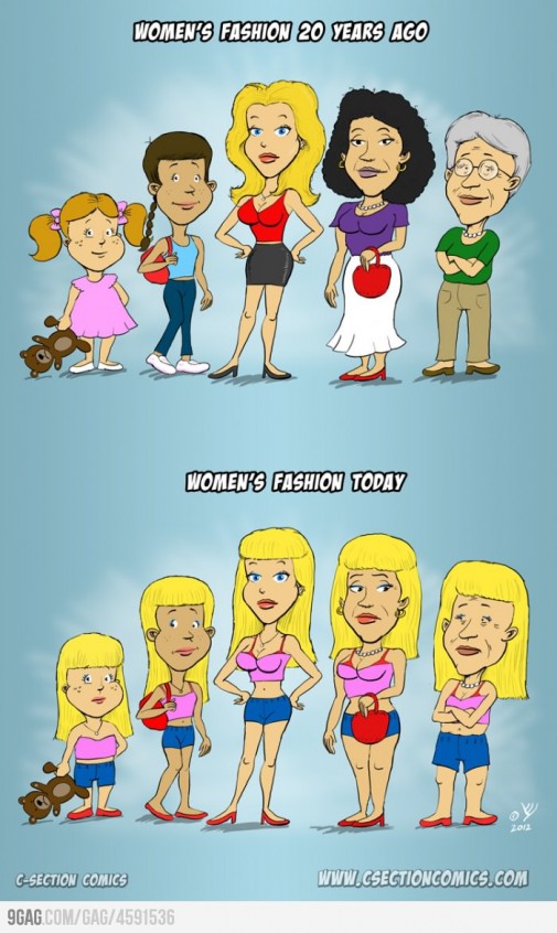 Zenska moda