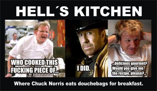Hell vs. Norris