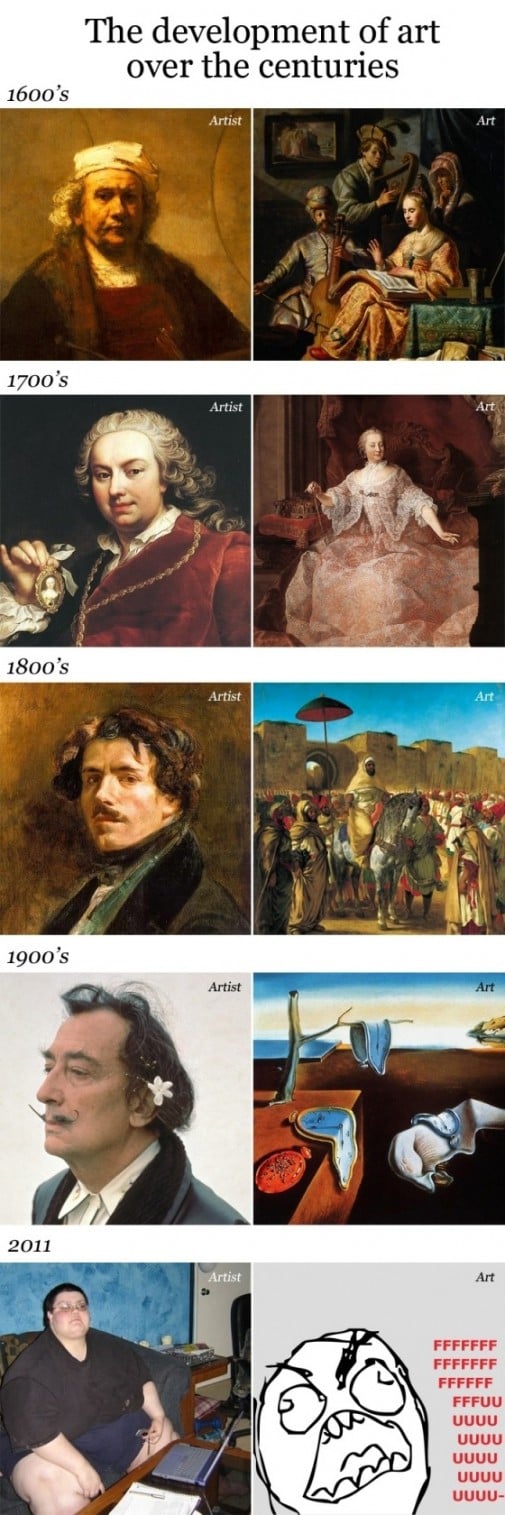 Umenie