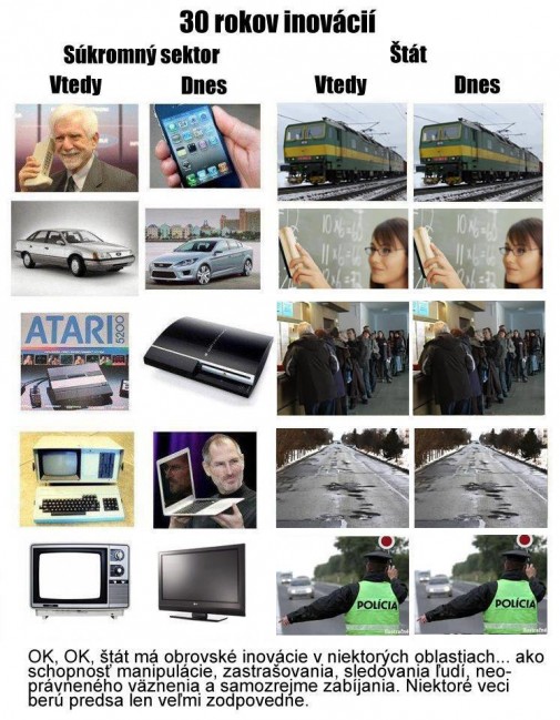 Príspevok 40506